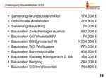 Haushaltsrede 2023 von Oberbürgermeister Klaus Holaschke im Gemeinderat der großen Kreisstadt Eppingen zur Einbringung des Haushaltes 2023