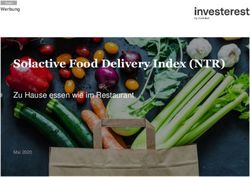 Solactive Food Delivery Index (NTR) - Zu Hause essen wie im Restaurant - Werbung - Vontobel