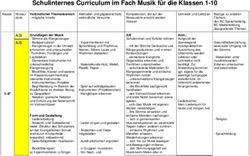 Schulinternes Curriculum im Fach Musik f&uuml;r die Klassen 1-10 - Evangelische Schule Neuk&ouml;lln
