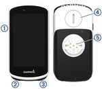 EDGE 1030 Benutzerhandbuch