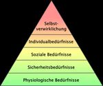 MASTERARBEIT SOZIALE NETZWERKE - KOMMUNIKATION DER ZUKUNFT? - MONAMI