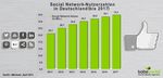 MASTERARBEIT SOZIALE NETZWERKE - KOMMUNIKATION DER ZUKUNFT? - MONAMI