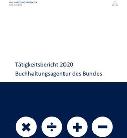 T&auml;tigkeitsbericht 2020 Buchhaltungsagentur des Bundes - Hier eingeben