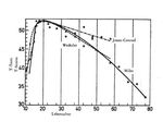 Master-Thesis Salutogen orientierte Biografiearbeit - HAW ...