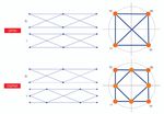 Modulationstechniken der Satellitenkommunikation - Messtechnik - beam ...