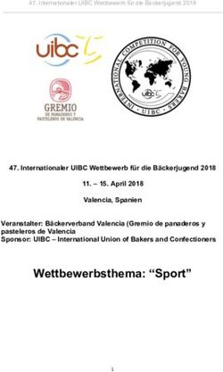 Wettbewerbsthema: "Sport" - worldbakersconfectioners