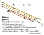 Die Weisen aus dem Osten und der Stern von Bethlehem - Diedrichs