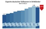 BDSI im Dialog TO BE DONE - Ausgabe Juni 2021 - Bundesverband der Deutschen ...