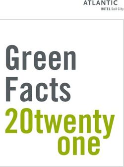 Green Facts 20twenty one - ATLANTIC Hotels