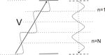 Unifizierte Relativistik durch gravitative Dopplerung und eine Fehlerkorrektur durch asymmetrische Zeit- und L&auml;ngen-Einheiten-Streckung - Edition ...