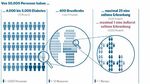 Daten & Fakten 2017 Arzneimittel und Gesundheitswesen in &Ouml;sterreich - Pharmig