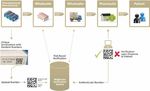 Daten & Fakten 2017 Arzneimittel und Gesundheitswesen in &Ouml;sterreich - Pharmig