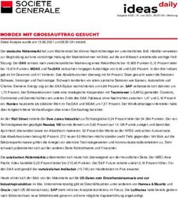 NORDEX MIT GROSSAUFTRAG GESUCHT - Diese Analyse wurde am 15.06.2021 um 08:30 Uhr erstellt.