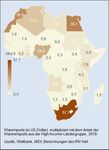 Afrika: Ein Einstieg in die Konjunkturbeobachtung