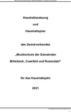 Haushaltssatzung und Haushaltsplan des Zweckverbandes "Musikschule der Gemeinden Billerbeck, Coesfeld und Rosendahl" f&uuml;r das Haushaltsjahr 2021