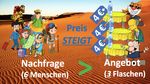 Preisbildung: Wie läuft das ab? - Realschule Dornstetten