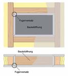 Brandschutz in der Gebäudetechnik für den produktiven Holzbau