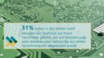 Multi-Channel-Management - Highlight des Kundenmonitor Assekuranz 2019 Die Marktuntersuchung &uuml;ber den privaten Versicherungsmarkt in Deutschland ...
