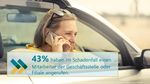 Multi-Channel-Management - Highlight des Kundenmonitor Assekuranz 2019 Die Marktuntersuchung &uuml;ber den privaten Versicherungsmarkt in Deutschland ...