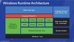 NET 4.5, Visual Studio 2012 und Windows 8 - Neuheiten aus der Microsoft-Welt W3L AG