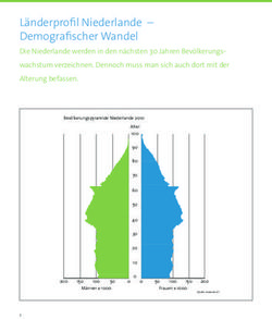 Länderprofil Niederlande - Demografischer Wandel