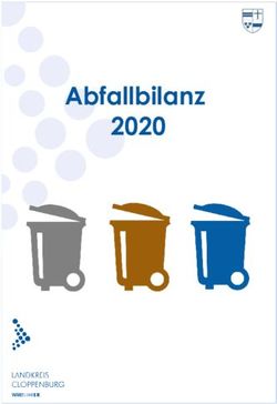 Abfallbilanz 2020 - Landkreis Cloppenburg