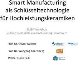Smart Manufacturing als Schlüsseltechnologie für Hochleistungskeramiken