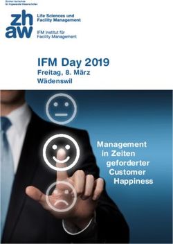IFM Day 2019 Freitag, 8. M&auml;rz W&auml;denswil - Management in Zeiten geforderter Customer Happiness