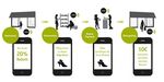 " Digitalisierung - Smart City - 5G. Die Folgen f&uuml;r Mensch und Umwelt" - 5G tut weh