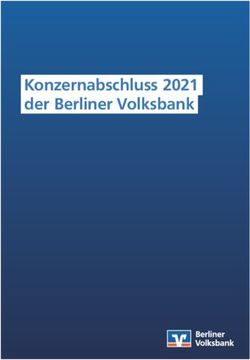 Konzernabschluss 2021 der Berliner Volksbank