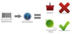 Informationsrecherche im Internet - Zyklus 2 und 3 LP21: Anwendung - Recherche Version 06/2019 - MIA21