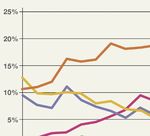 Spectra - Spectra - Gesundheitsf&ouml;rderung und Pr&auml;vention