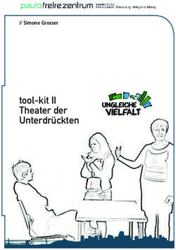 Tool-kit II Theater der Unterdr&uuml;ckten - // Simone Grosser