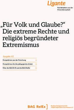 Ligante "Für Volk und Glaube?" Die extreme Rechte und religiös begründeter Extremismus - BAG RelEx