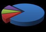 BACHELORARBEIT - TAKTIKFINDUNG ABSEITS DES SPIELFELDS - DER M&Uuml;HSAME WEG EINES FU&szlig;BALLVEREINS ZUR PASSENDEN RECHTSFORM AM BEISPIEL DER VFB ...