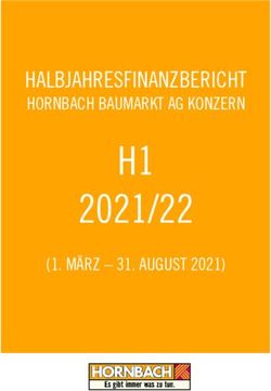 H1 2021/22 - HALBJAHRESFINANZBERICHT HORNBACH BAUMARKT AG KONZERN - (1. M&Auml;RZ - 31. AUGUST 2021) - HORNBACH Holding
