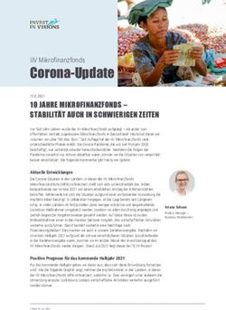 Corona-Update IIV Mikrofinanzfonds