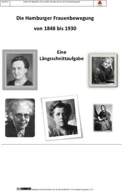 Die Hamburger Frauenbewegung von 1848 bis 1930 - Eine L&auml;ngsschnittaufgabe