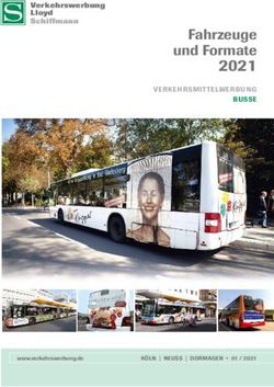 2021 Fahrzeuge und Formate