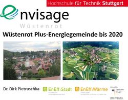 W&uuml;stenrot Plus-Energiegemeinde bis 2020 - Dr. Dirk Pietruschka - TU Wien