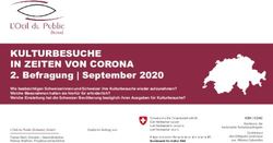 KULTURBESUCHE IN ZEITEN VON CORONA - Befragung | September 2020