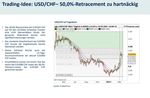 Bouhmidi - Börsenbrief - Inhalt Tägliche Signale für Dein Trading 18 März 2021 - Bouhmidi Börsenbrief