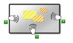 Kollaborative Gesten f&uuml;r Tabletop- User-Interfaces