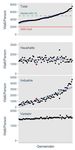 Energiedaten der Gemeinde Flawil Energie- und CO2-Bilanz des Jahres 2017 - Kanton St. Gallen