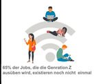 The Skills Revolution - Digitalisierung und der Zusammenhang von Talent und Skills - Manpower Group