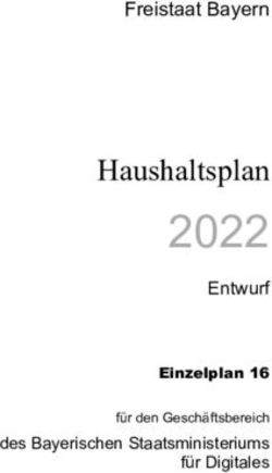 2022 Haushaltsplan Freistaat Bayern