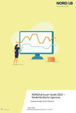 NORD/LB Issuer Guide 2022 - Niederl&auml;ndische Agencies - Markets Strategy & Floor Research