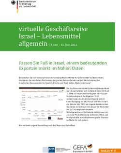 Virtuelle Gescha ftsreise Israel - Lebensmittel - allgemein: 14. Juni - 16. Juni 2021