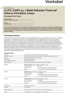 5.15% (5.09% p.a.) Multi Defender Vonti auf Adecco, Givaudan, Lonza - Vontobel strukturierte Produkte
