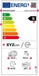 Die neuen Energieeffizienzetiketten - ab 1. März 2021 für